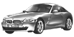 BMW E86 U1043 Fault Code